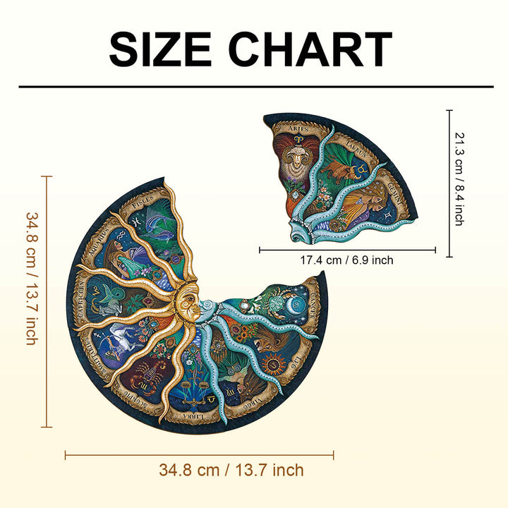 Party Puzzle-Zodiac Horoscope