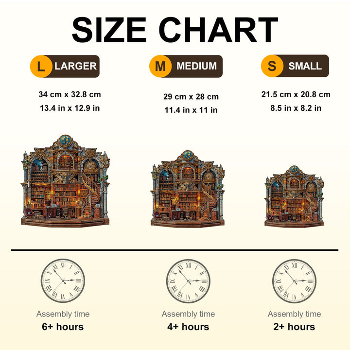 Gothic Revival Bookstore Wooden Jigsaw Puzzle